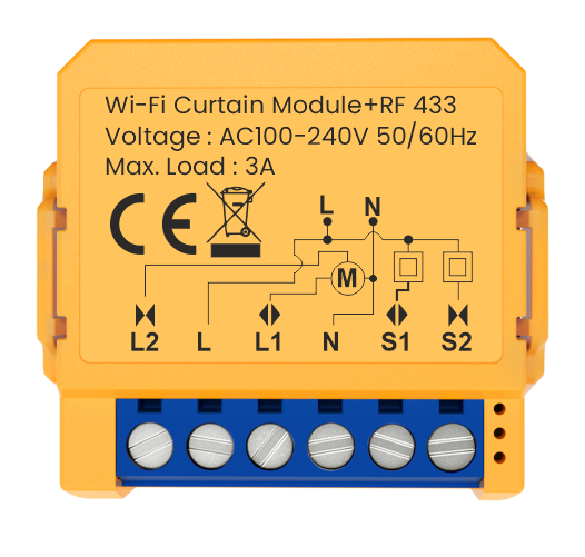 A3 MODEL : DRC01-W / DRC02-W