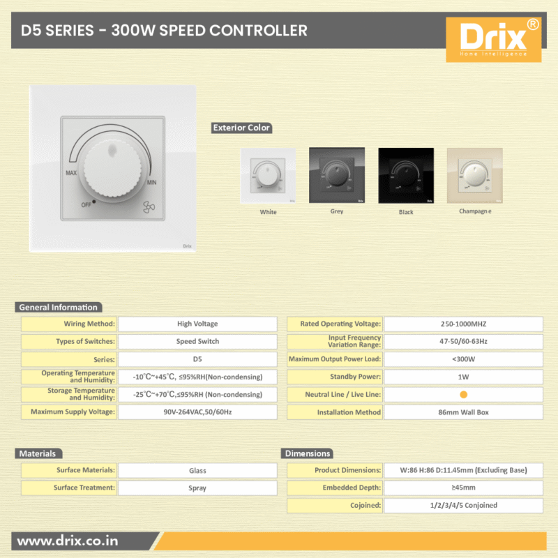 300W Glass Speed Controller - Image 3